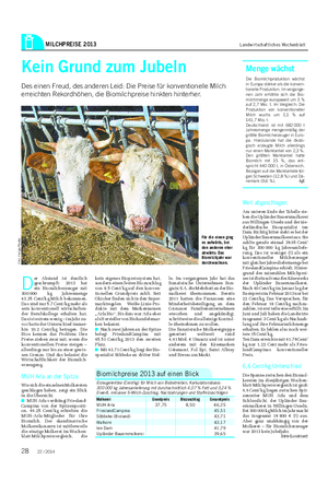 MILCHPREISE 2013 Landwirtschaftliches Wochenblatt Kein Grund zum Jubeln Des einen Freud, des anderen Leid: Die Preise für konventionelle Milch erreichten Rekordhöhen, die Biomilchpreise hinkten hinterher.