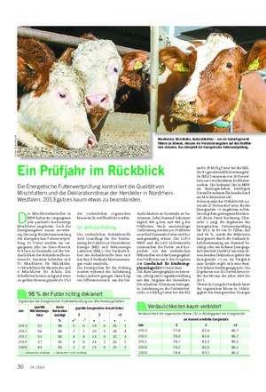 TIER Landwirtschaftliches Wochenblatt D ie Mischfutterhersteller in NRW haben im vergangenen Jahr qualitativ hochwertige Mischfutter angeboten.