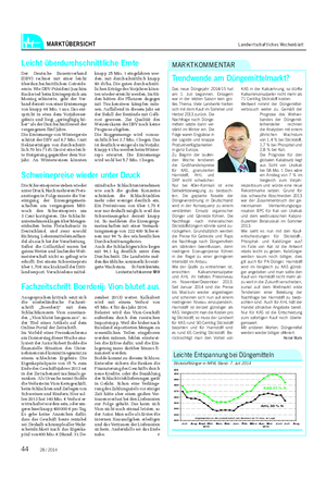 MARKTÜBERSICHT Landwirtschaftliches Wochenblatt Das neue Düngejahr 2014/15 hat am 1.