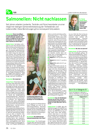 TIER Landwirtschaftliches Wochenblatt Dr.