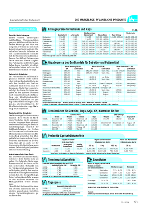 Landwirtschaftliches Wochenblatt DIE MARKTLAGE: PFLANZLICHE PRODUKTE MARKTTELEGRAMM Abgabepreise des Großhandels für Getreide- und Futtermittel Börse Hamburg 05.