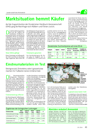 Landwirtschaftliches Wochenblatt TIER D ie Einstreumaterialien Strohgranulat, Dinkelstreu und zwei Lignozellulose- präparate wurden in einem Hähn- chenmast-Versuch unter gleichen Umweltbedingungen getestet.