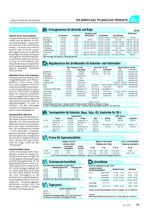 Landwirtschaftliches Wochenblatt DIE MARKTLAGE: PFLANZLICHE PRODUKTE MARKTTELEGRAMM Abgabepreise des Großhandels für Getreide- und Futtermittel Börse Hamburg 16.