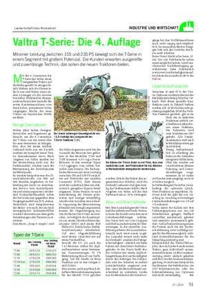 Landwirtschaftliches Wochenblatt INDUSTRIE UND WIRTSCHAFT Valtra T-Serie: Die 4.
