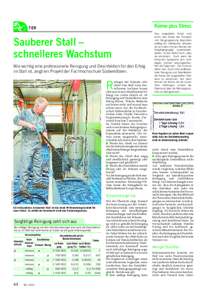 TIER Landwirtschaftliches Wochenblatt 44 48 / 2014 R einigen mit Schaum oder ohne?