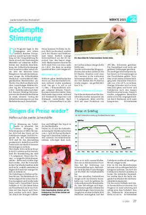 Landwirtschaftliches Wochenblatt MÄRKTE 2015 Gedämpfte Stimmung D ie Stimmung am Ferkel- markt ist miserabel.