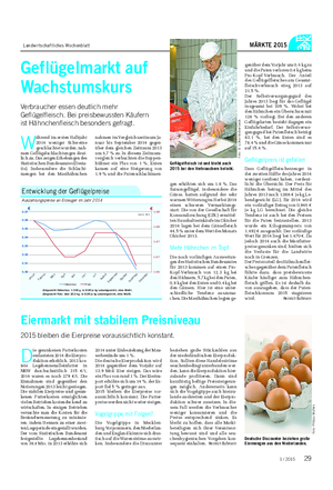 Landwirtschaftliches Wochenblatt MÄRKTE 2015 Geflügelmarkt auf Wachstumskurs Verbraucher essen deutlich mehr Geflügelfleisch.