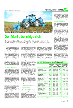 Landwirtschaftliches Wochenblatt TECHNIK UND NEUE ENERGIE I m Jahr 2014 haben alle Trakto- renhersteller zusammengenom- men rund 4 % weniger Fahrzeu- ge in Deutschland verkauft als im Vorjahr.