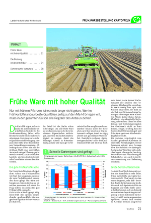 Landwirtschaftliches Wochenblatt FRÜHJAHRSBESTELLUNG KARTOFFELN INHALT Frühe Ware mit hoher Qualität .