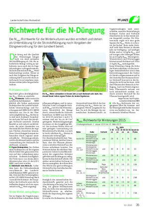 Landwirtschaftliches Wochenblatt PFLANZE D er Ertrag und die Qualität der Winterungen hängen stark von einer optimalen Stickstoffdüngung ab.
