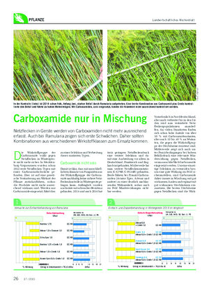 PFLANZE Landwirtschaftliches Wochenblatt D ie Wirkstoffgruppe der Carboxamide wirkt gegen Netzflecken in Wintergers- te nicht mehr sicher.