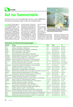 PFLANZE Landwirtschaftliches Wochenblatt Auf zur Sammelstelle Im Zeitraum von Juni bis September können in ganz NRW leere Pflanzenschutzverpackungen kostenlos entsorgt werden.