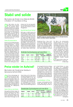 Landwirtschaftliches Wochenblatt TIER D ie Mai-Auktion der Rin- der-Union West eG (RUW) in der Krefelder Nieder- rheinhalle am Mittwoch vergange- ner Woche startete mit einem soli- den Lot von 177 Tieren, von denen bis auf eines alle einen neuen Be- sitzer fanden.