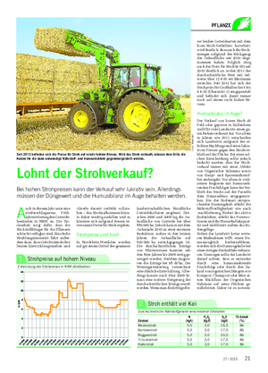Landwirtschaftliches Wochenblatt PFLANZE A uch in diesem Jahr setzt eine niederschlagsarme Früh- jahrswitterung den Getreide- beständen in NRW zu.