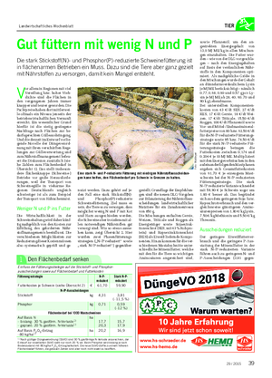 Landwirtschaftliches Wochenblatt TIER Gut füttern mit wenig N und P Die stark Stickstoff(N)- und Phosphor(P)-reduzierte Schweinefütterung ist in flächenarmen Betrieben ein Muss.