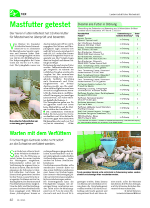 TIER Landwirtschaftliches Wochenblatt V on Oktober bis Dezember 2014 hat der Verein Futtermit- teltest (VFT) 18 Alleinfutter für Mastschweine beprobt, analy- siert und bewertet (siehe Über- sicht).