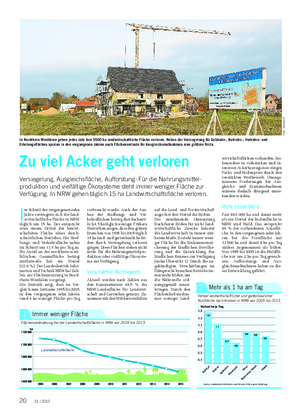 I m Schnitt der vergangenen zehn Jahre verringerte sich die land- wirtschaftliche Fläche in NRW täglich um 15 ha.