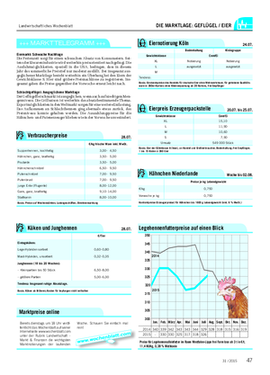 Landwirtschaftliches Wochenblatt DIE MARKTLAGE: GEFLÜGEL / EIER +++ MARKTTELEGRAMM +++ Eiermarkt: Schwache Nachfrage Die Ferienzeit sorgt für einen schwachen Absatz von Konsumeiern.