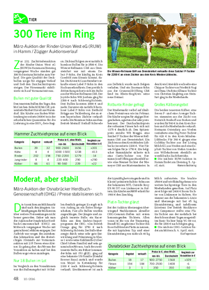 TIER D ie Aussichten am Milchmarkt sind nach den jüngsten An- kündigungen der Molkereien über weitere Preissenkungen nicht besser geworden.