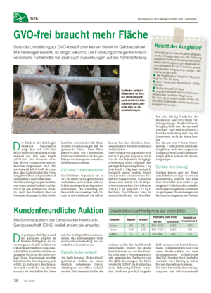 Wochenblatt für Landwirtschaft und LandlebenTIER GVO-frei braucht mehr Fläche Dass die Umstellung auf GVO-freies Futter keinen Vorteil im Geldbeutel der Milcherzeuger bewirkt, ist längst bekannt.