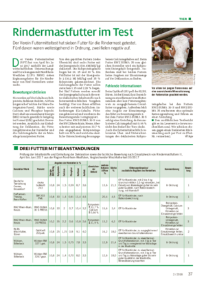 TIER ■ Rindermastfutter im Test Der Verein Futtermitteltest hat sieben Futter für die Rindermast getestet.