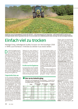 Einfach viel zu trocken Niedriger Ertrag, befriedigende Qualität: So lassen sich die Grassilagen 2018 in NRW zusammenfassen.
