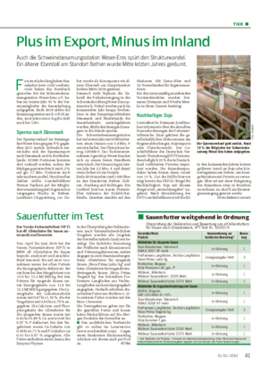 –52 / 2019 41 TIER ■ Sauenfutter im Test Der Verein Futtermitteltest (VFT) hat elf Alleinfutter für Sauen un- tersucht und bewertet.
