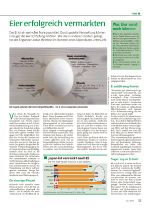 TIER ■ Eier erfolgreich vermarkten Das Ei ist ein wertvolles Nahrungsmittel.