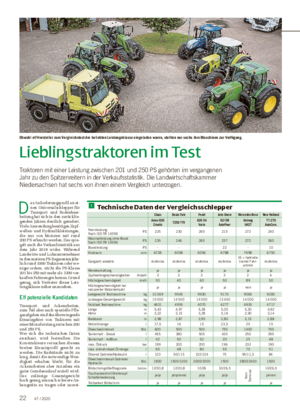 Lieblingstraktoren im Test Traktoren mit einer Leistung zwischen 201 und 250 PS gehörten im vergangenen Jahr zu den Spitzenreitern in der Verkaufsstatistik.