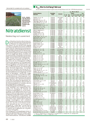 Nitratdienst Niederschlag noch ausreichend D er Nitratdienst berichtet über die Entwick- lung des mineralischen Bodenstickstoffs im Zeitraum von Anfang Januar bis An- fang Februar.