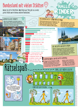 Bundesland mit vielen Städten Kennst du dich in Nordrhein-Westfalen aus?