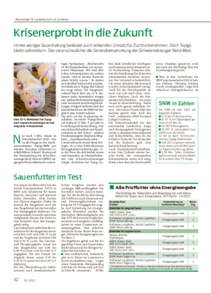 32 35 / 2022 Sauenfutter im Test Von Januar bis März 2022 hat der Verein Futtermitteltest (VFT) in NRW acht Alleinfutter für Sauen beprobt, analysiert und bewertet (siehe Übersicht).
