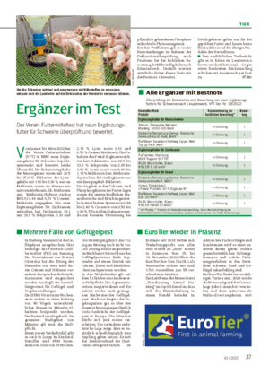 TIER 3742 / 2022 Ergänzer im Test Der Verein Futtermitteltest hat neun Ergänzungs- futter für Schweine überprüft und bewertet.