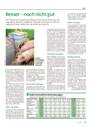 TIER 4319 / 2023 Besser – noch nicht gut Der Rheinische Erzeugerring für Mastschweine hat die Zahlen aus den vergangenen Monaten ausgewertet.